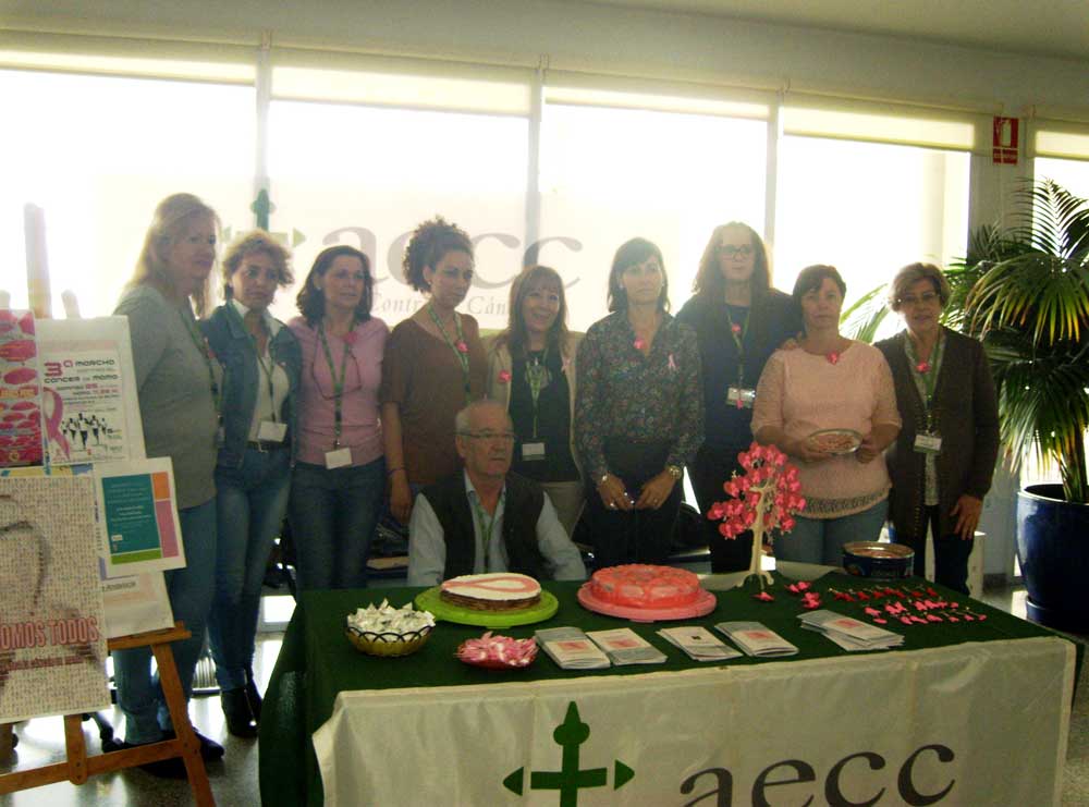 Detección precoz del cáncer de mama