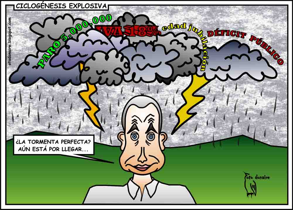 Ciclog�nesis explosiva