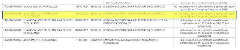 El desempleo asola Pearroya Pueblonuevo