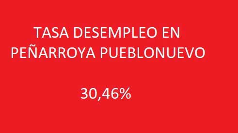 El desempleo asola Pearroya Pueblonuevo