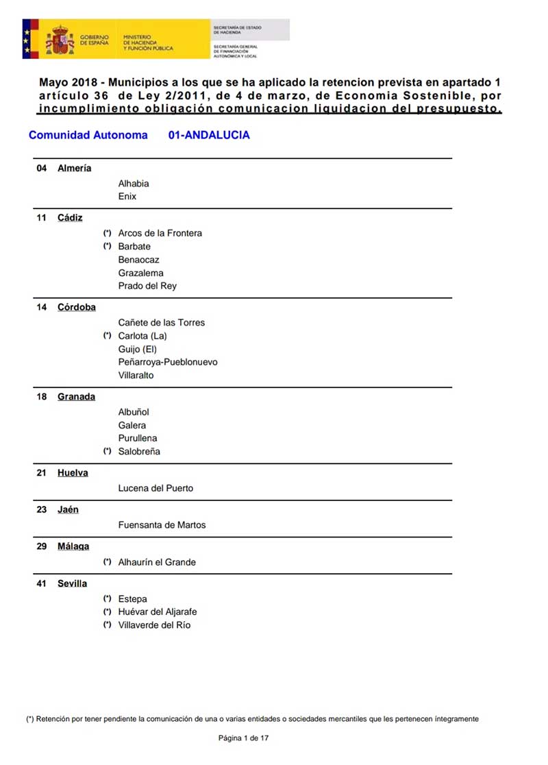 Incumplimiento en la obligación de comunicación de la liquidación del presupuesto